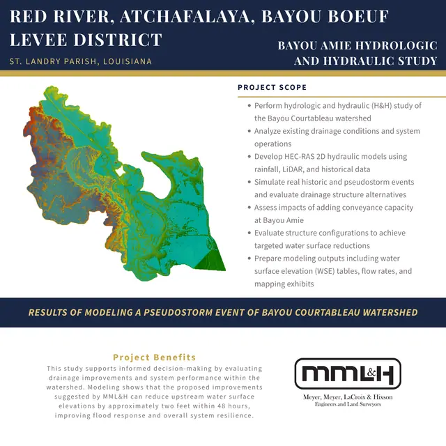 Project sheet: RRABB Bayou Amie Hydrologic and Hydraulic (H&H) Study