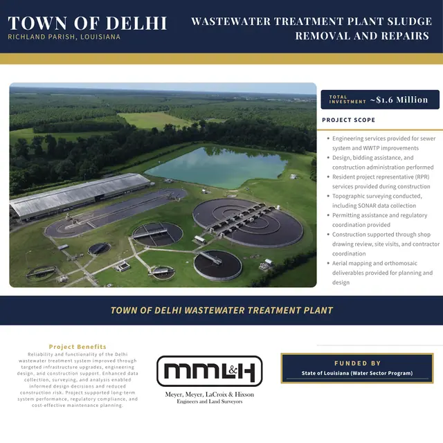 Project sheet: Town of Delhi Wastewater Treatment Plant Sludge Removal and Repairs