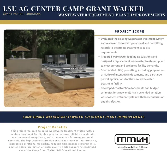 Project sheet: Camp Grant Walker Wastewater Treatment Improvements