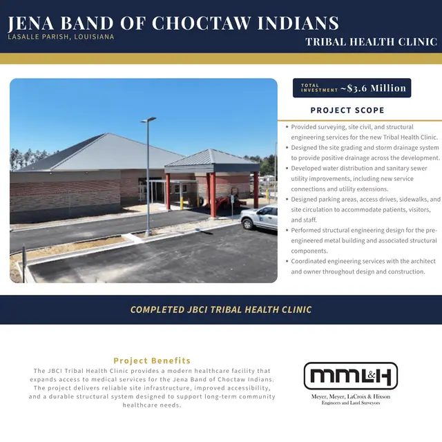 Project sheet: Jena Band of Choctaw Indians Tribal Health Clinic