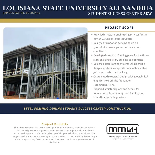 Project sheet: LSUA Student Success Center