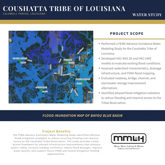 Project sheet: Coushatta Tribe of Louisiana Water Study