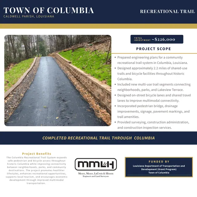Project sheet: Columbia Recreational Trail
