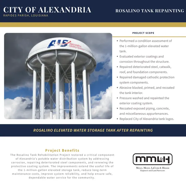 Project sheet: Alexandria Rosalino Street Tank Repainting